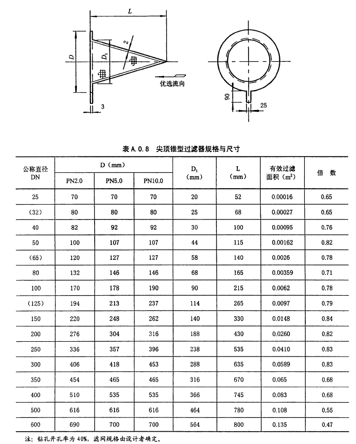 亿胜过滤